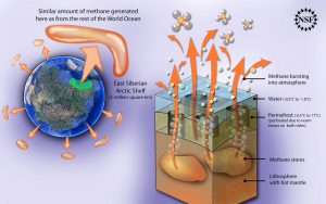 Methane Infographic